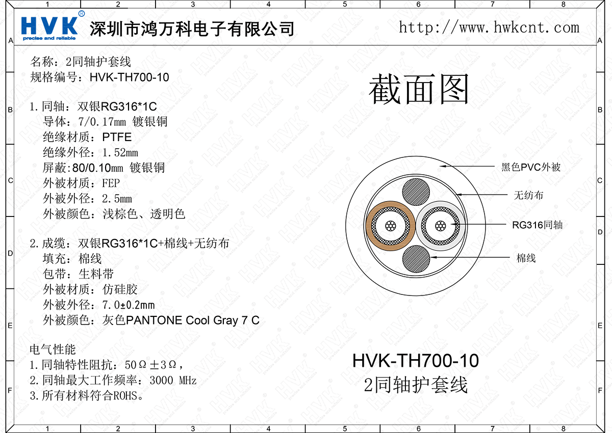 HVK-TH700-10（2同軸護套線）.png