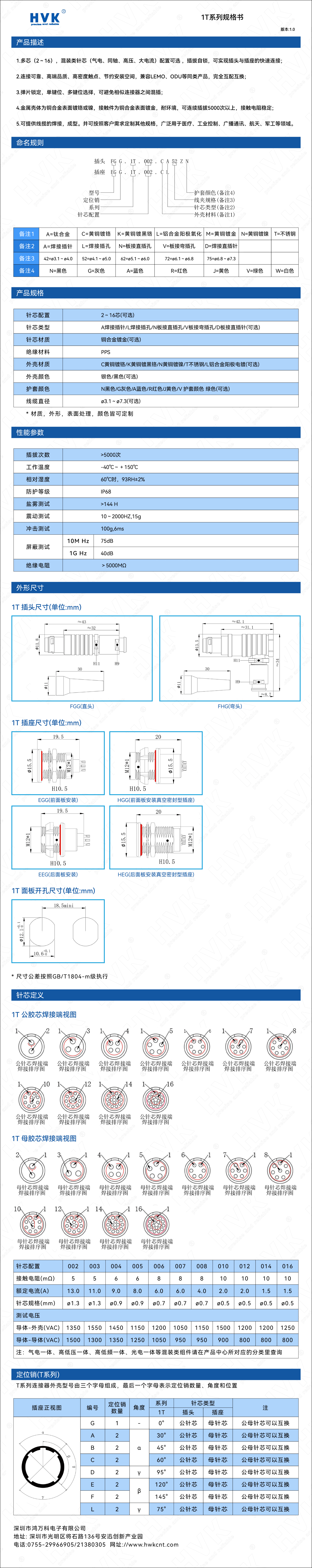 1T 規格書（水?。?jpg