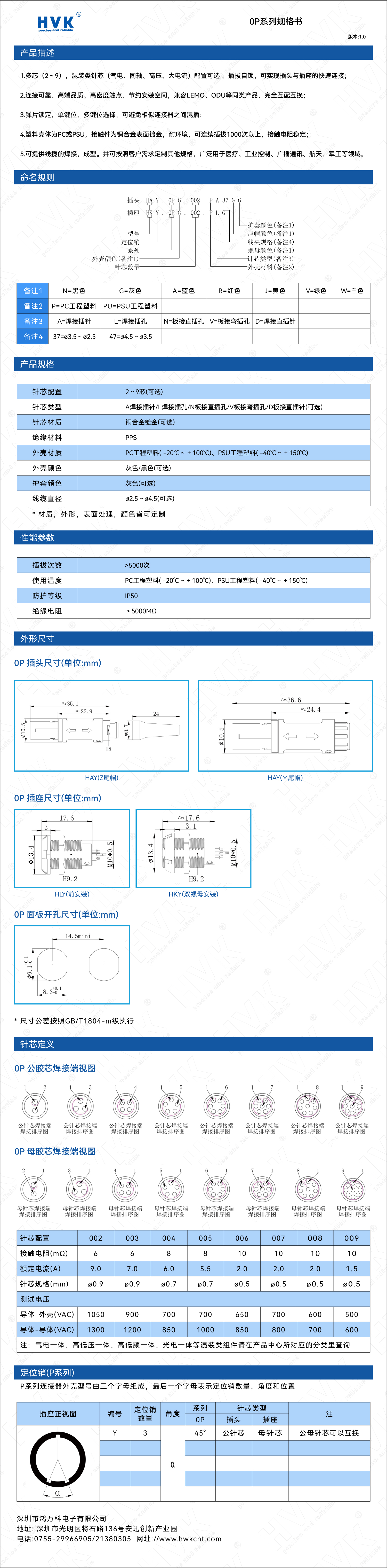 0P 規(guī)格書（水印）.jpg