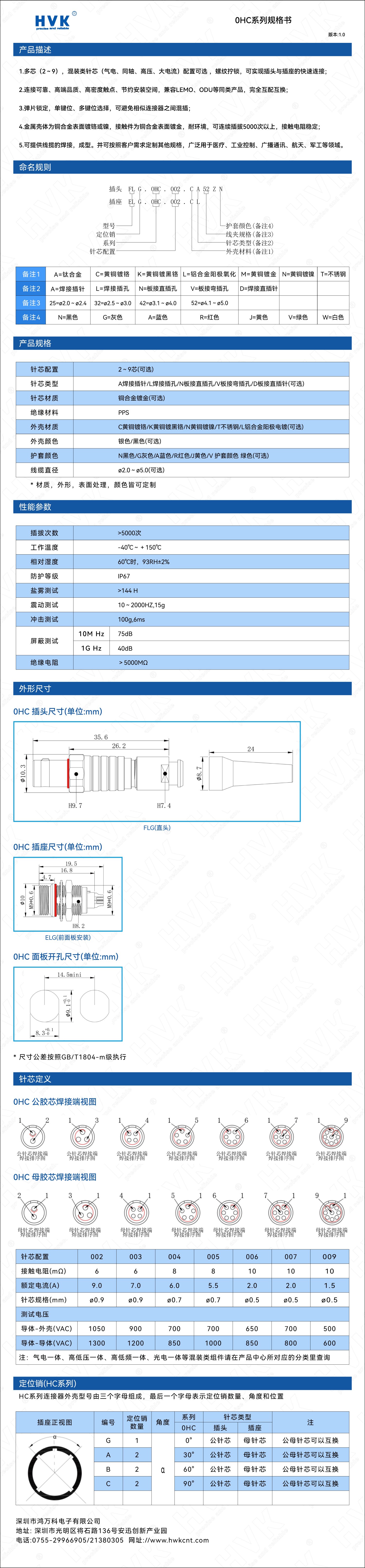 0HC 規(guī)格書(shū)（水印）.jpg